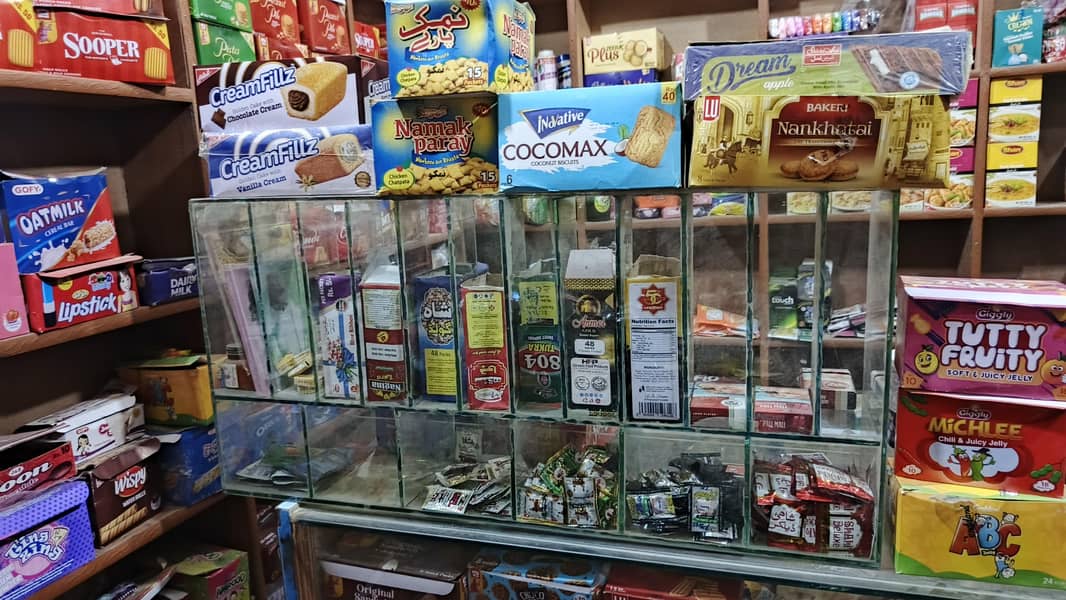 shops uses 0