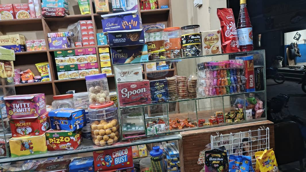 shops uses 1