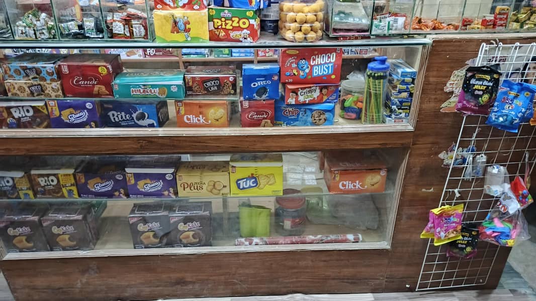 shops uses 2