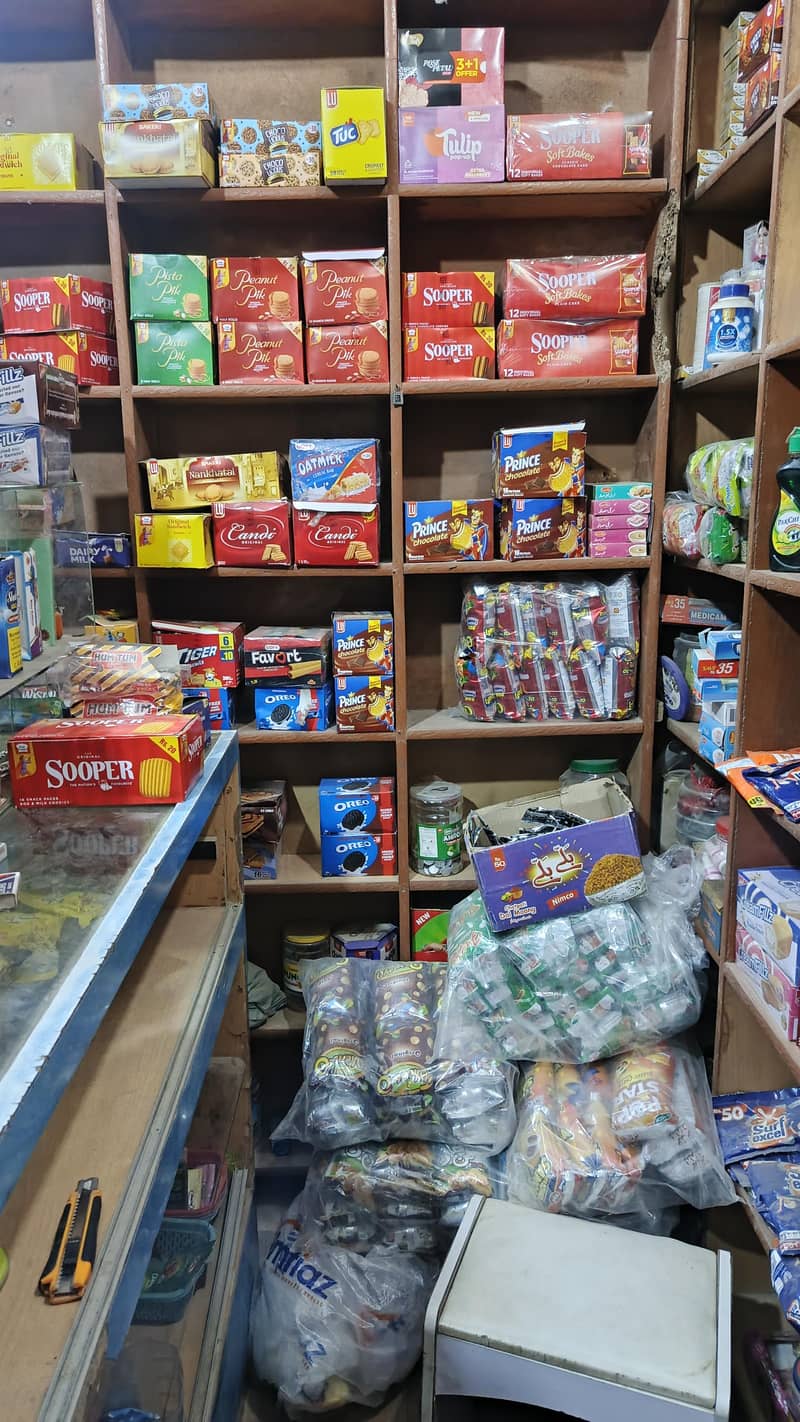 shops uses 5