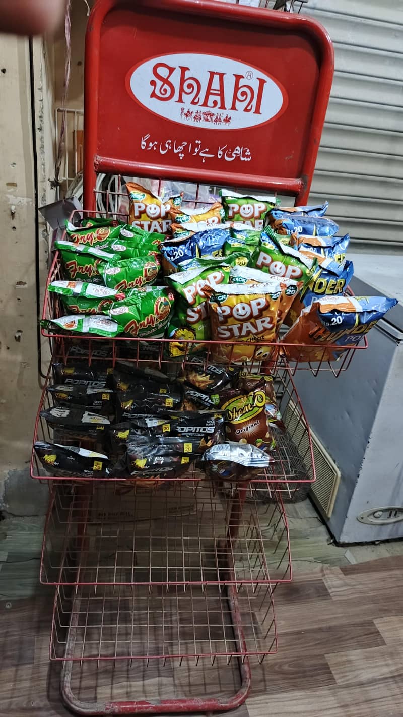 shops uses 6