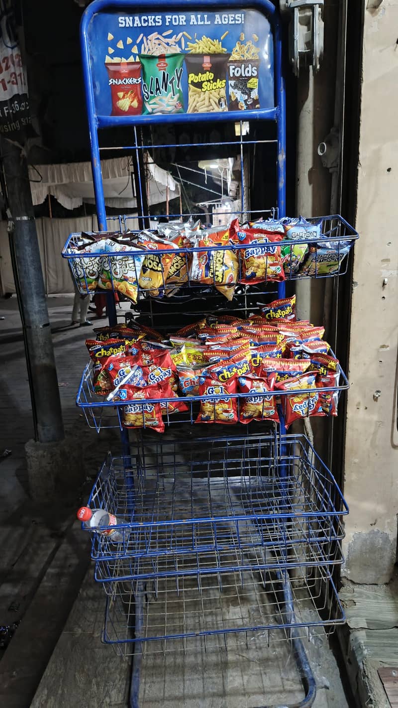 shops uses 8
