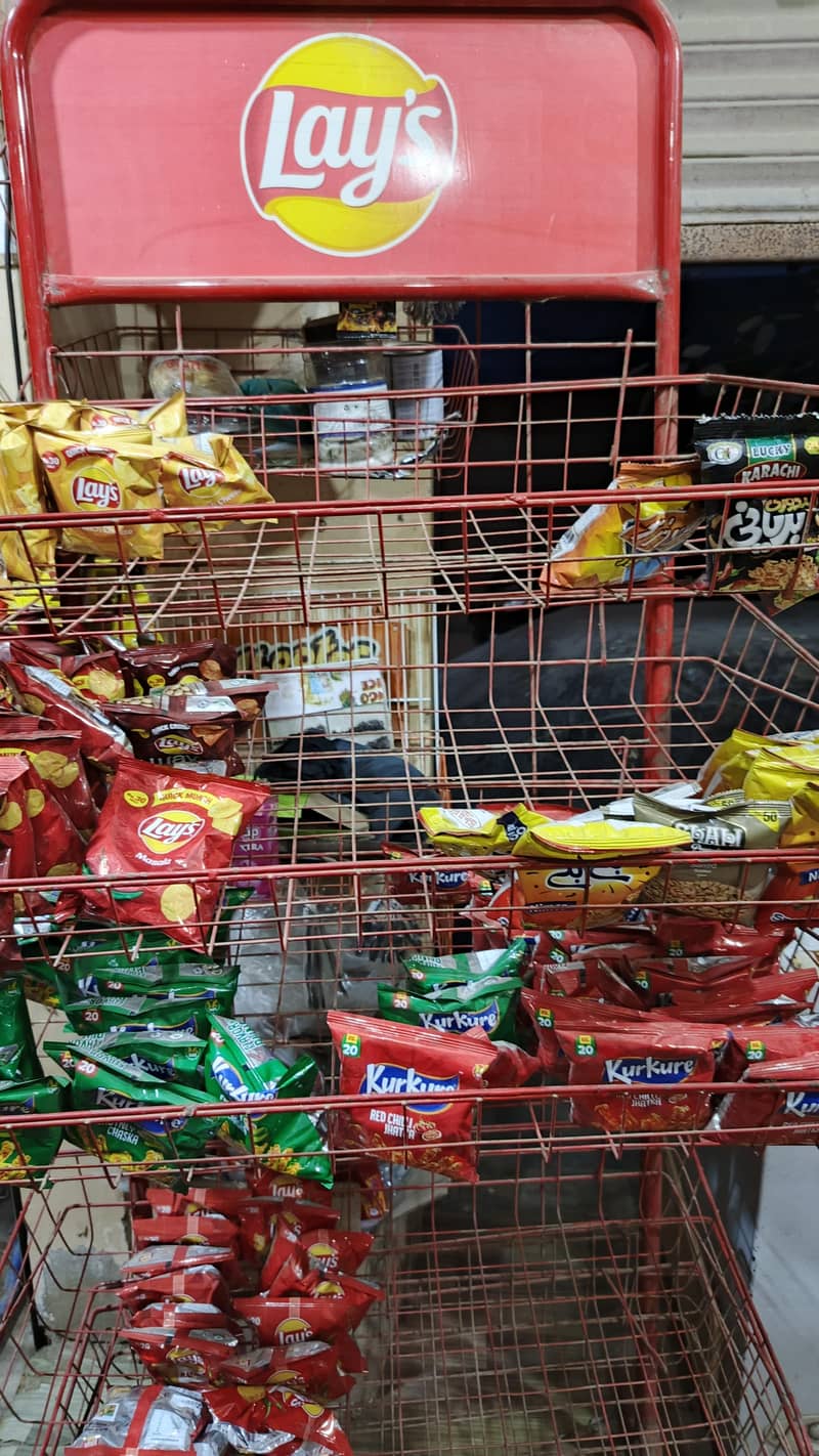 shops uses 9