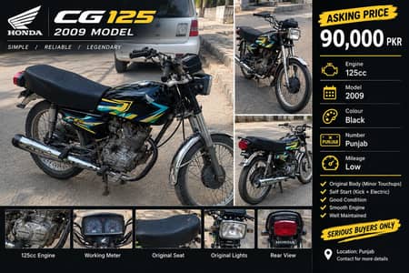 cg 125 low price