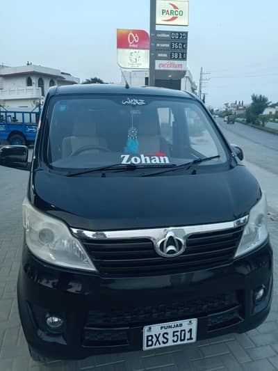 Changan Karvaan 2020