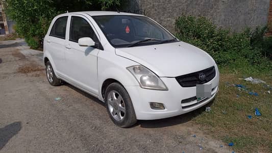 FAW V2 2017