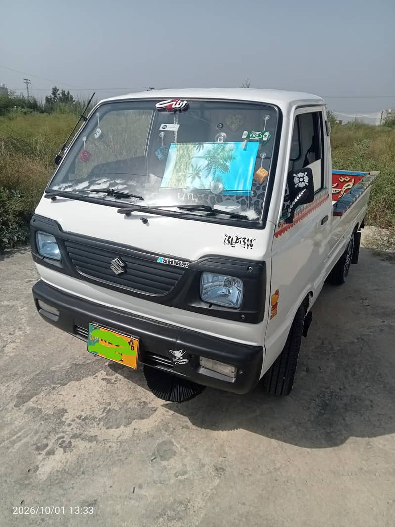 Suzuki Ravi 0