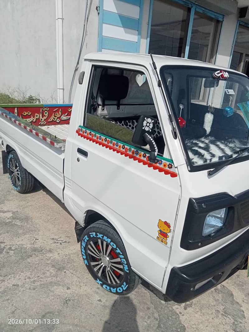 Suzuki Ravi 4