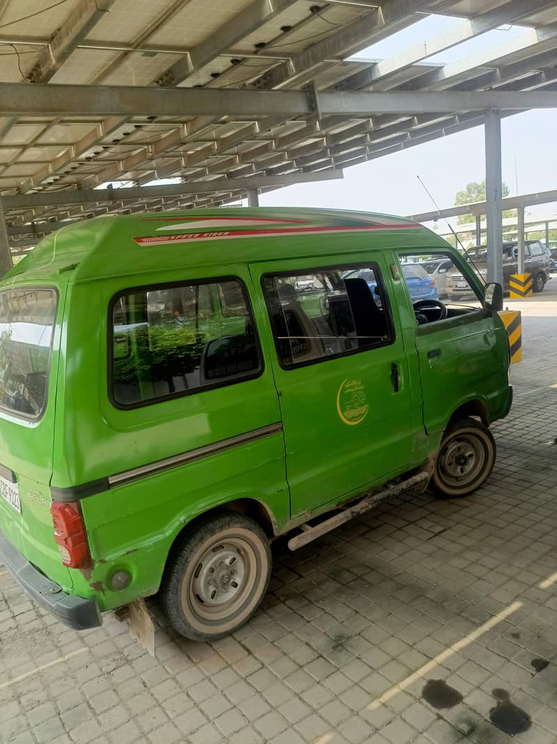 Bolan carry 2