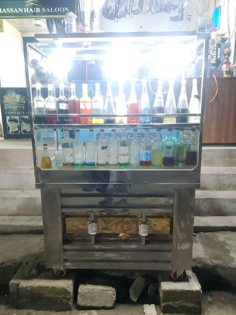 limca counter 0