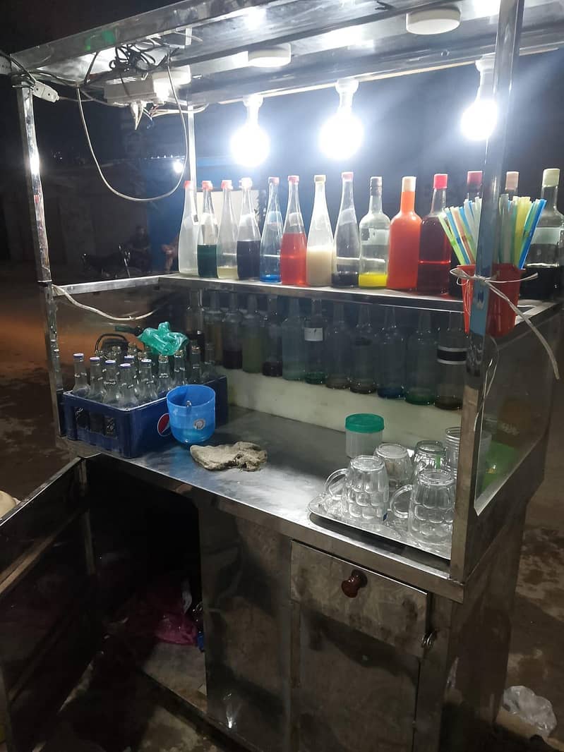 limca counter 1