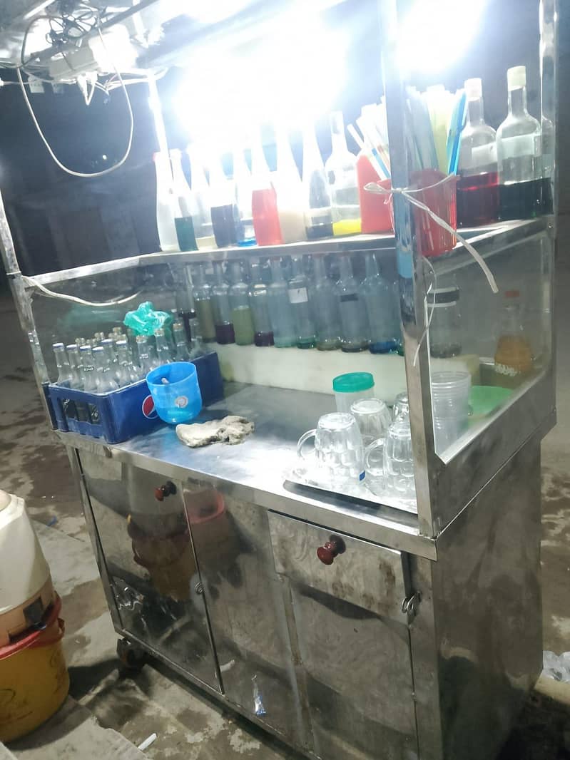 limca counter 2