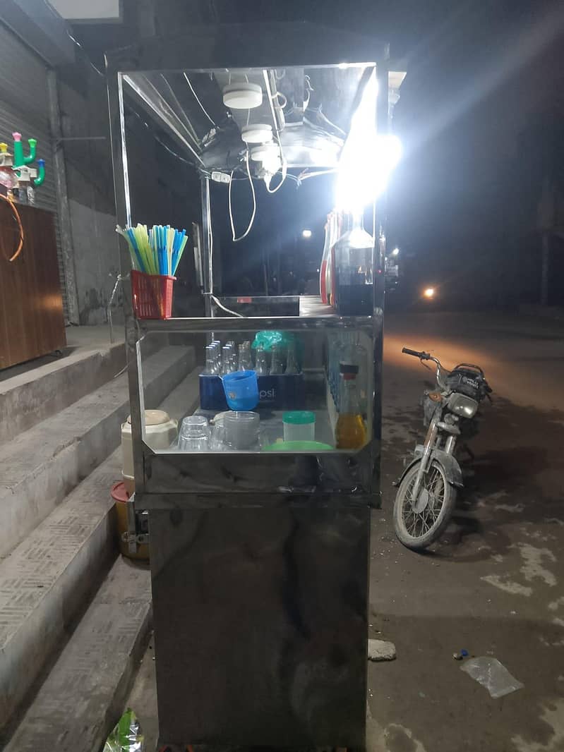 limca counter 3