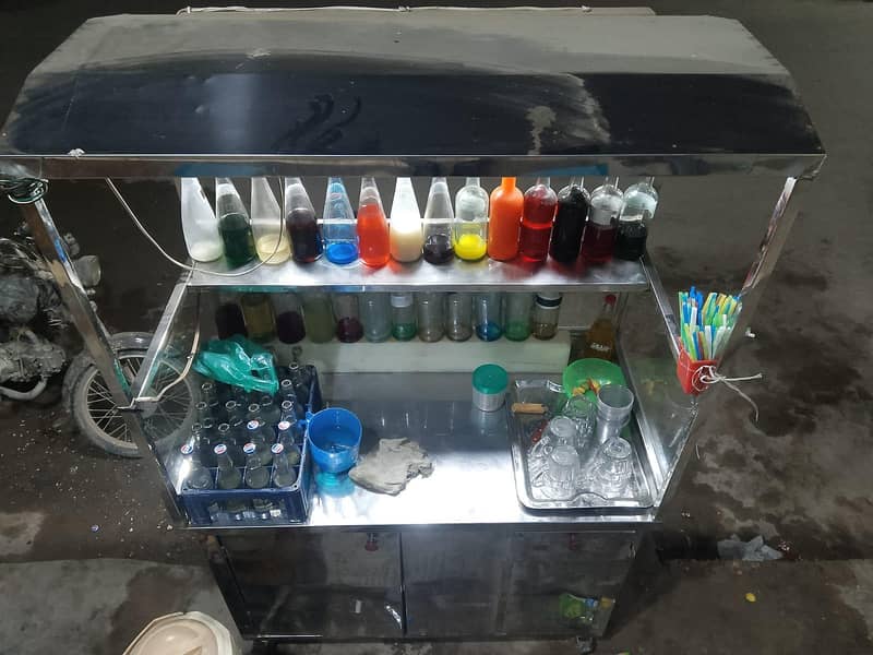limca counter 4