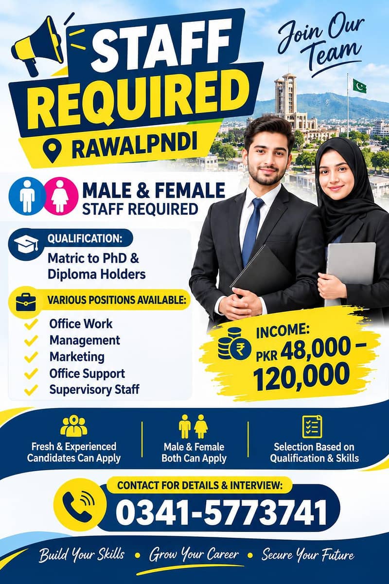 staff required male/female 0