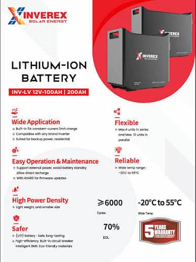 Inverex 12volt Lithium Ion Battery