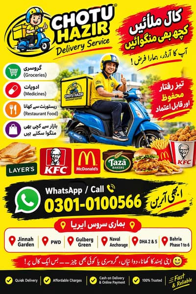 marketing staff