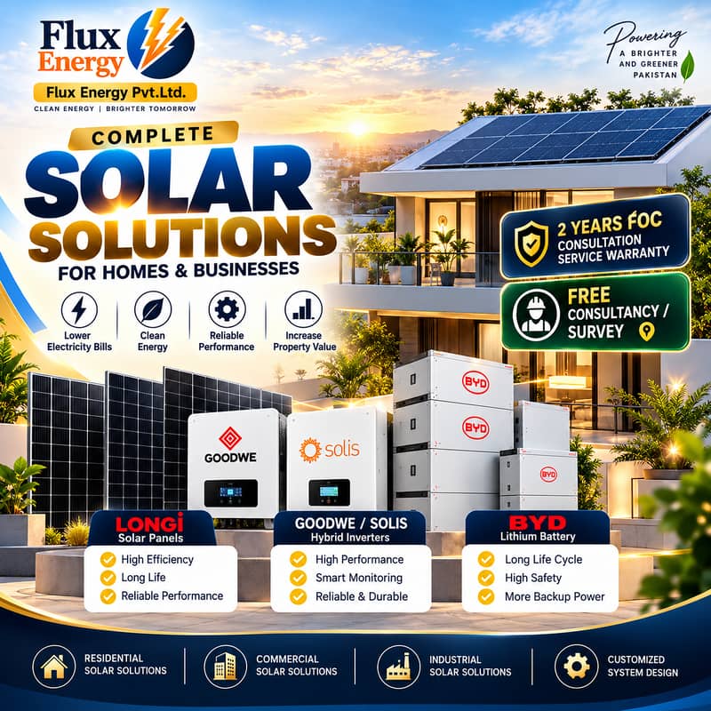 solar | solar solution | solar installation | complete solar setup 0