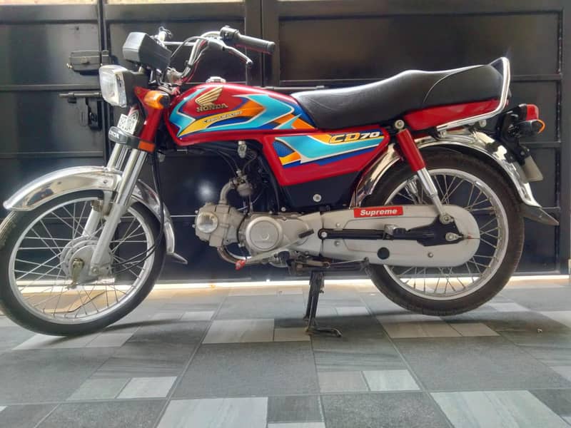 CD 70 2026 model 0