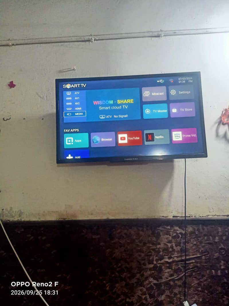 Android LED all okay 1