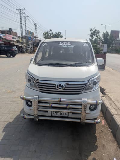 Changan Karvaan 2023