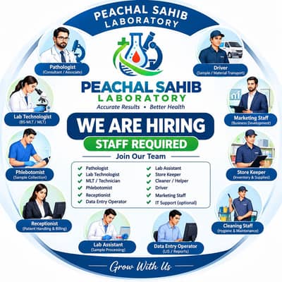Laboratory Experiences Staff Required