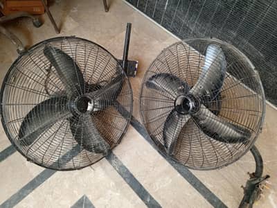 Rado 24 Inch Heavy Duty Industrial Fan – Like New Condition