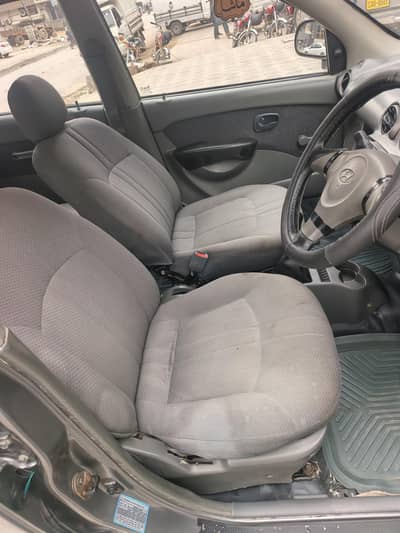Hyundai Santro 2006 GV club