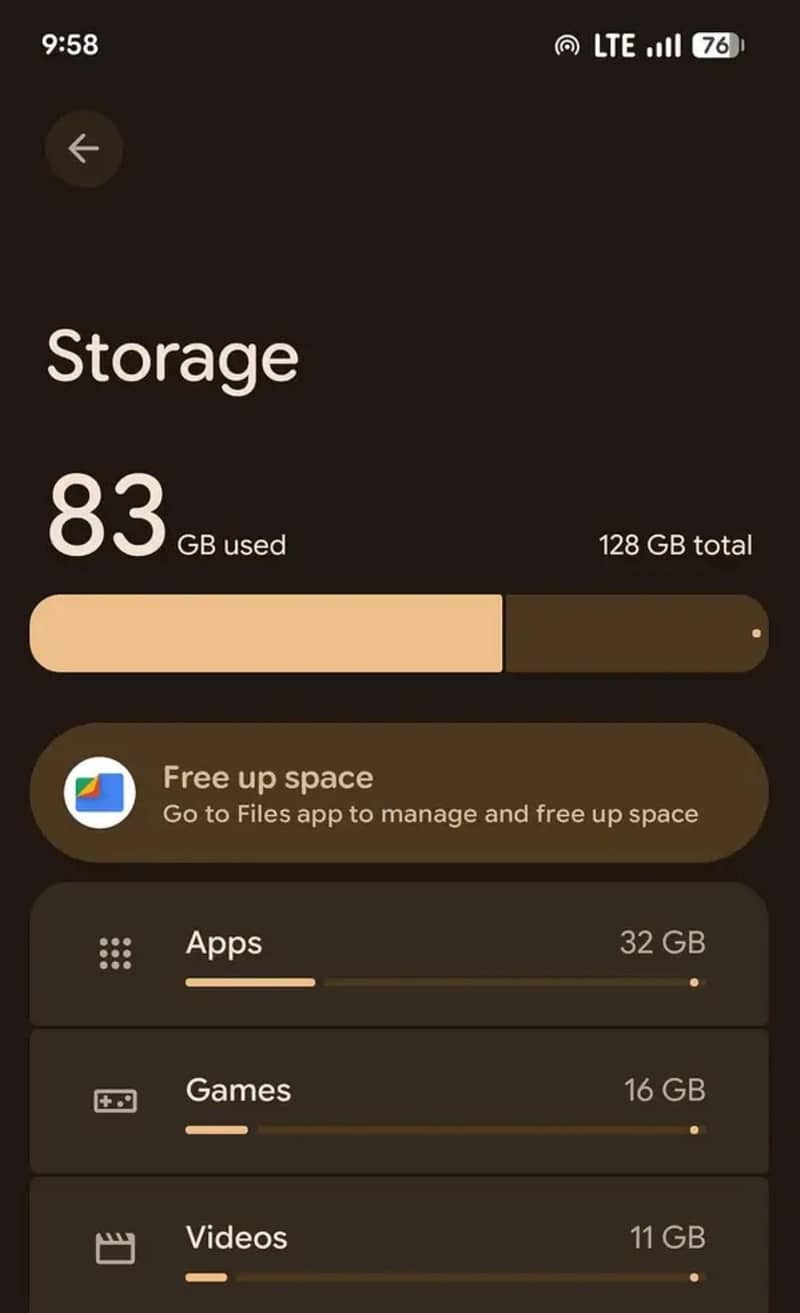 Google Pixel 6a 6