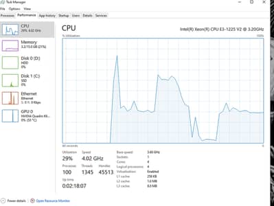 CPU: Intel Xeon E3-1225 V2 @ 3.20GHz