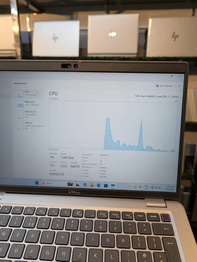 Dell Latitude 5440|i7-13th Generation | 16 GB RAM DDR4| 256 GB SSD