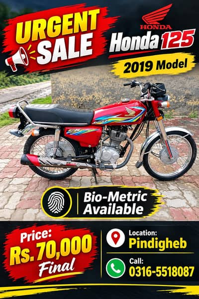 Honda 125 ( 0.3. 1.6. 5.5. 1.8. 0.8. 7 )