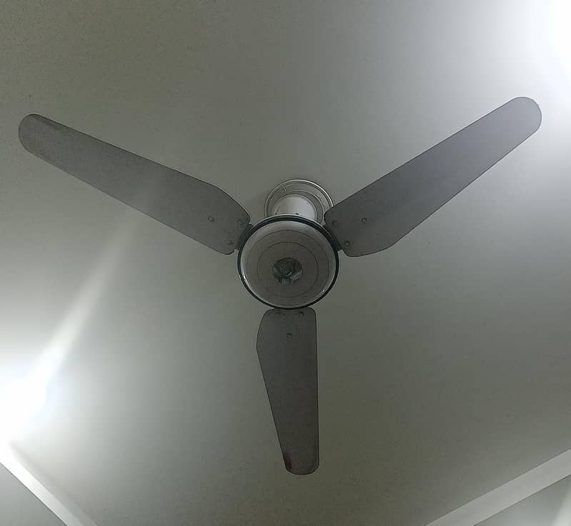 Khursheed ceiling fans 8 No's 0