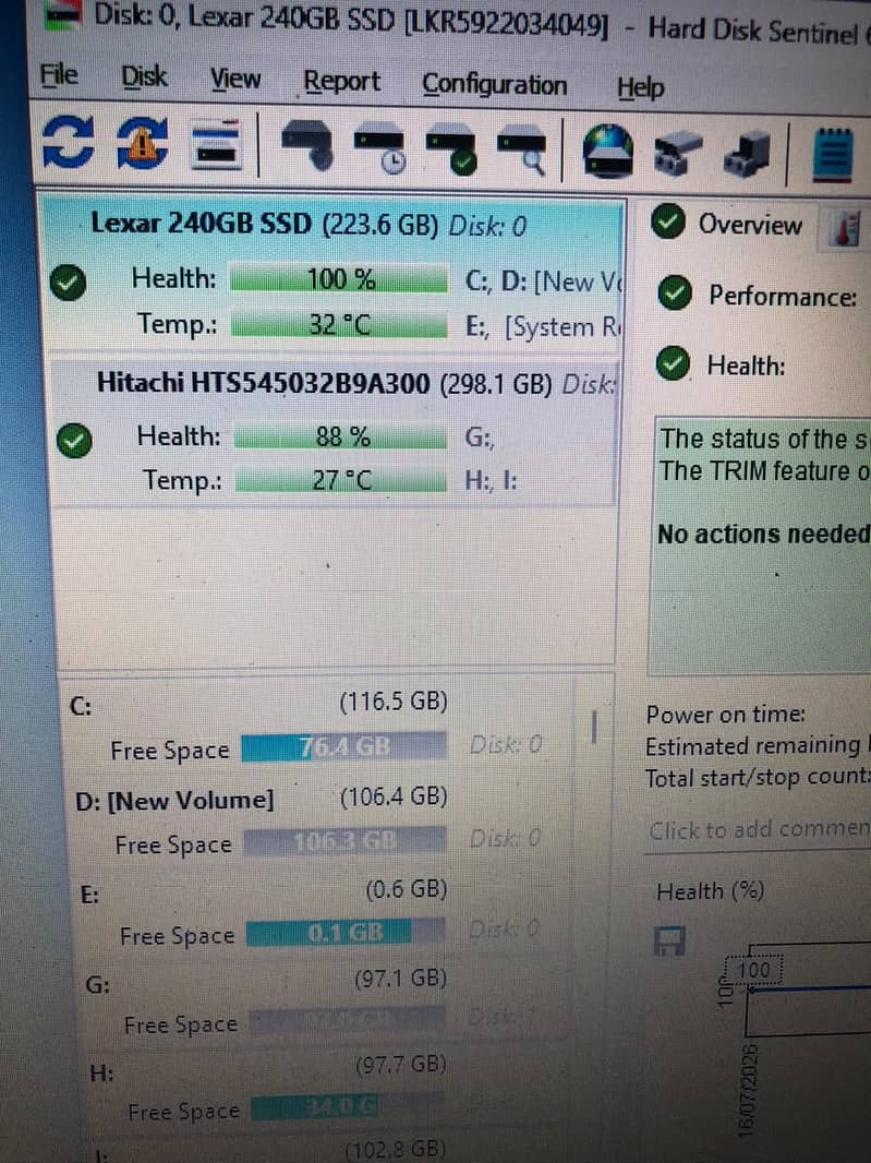 Dell Core i5 5