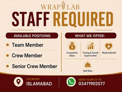 WhatsApp your CV on this number +923471902577