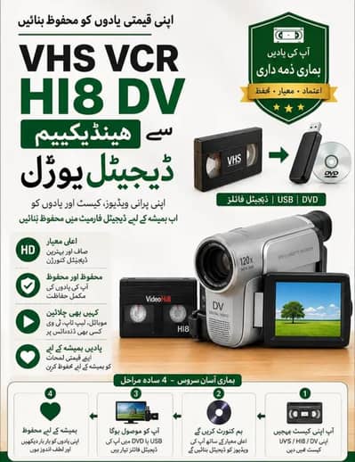VCR movies convert to USB Full HD 1080p