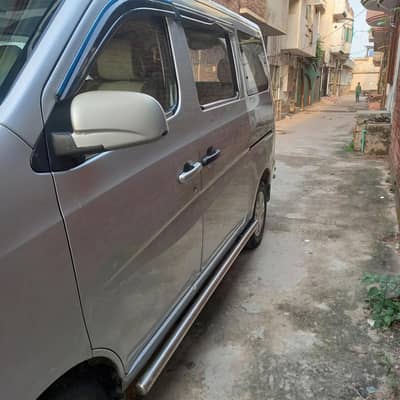Changan Karvaan 2022