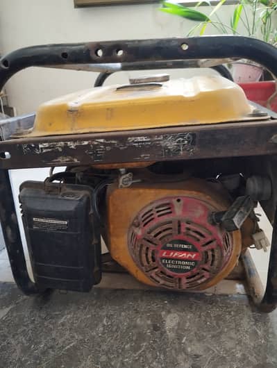 2. KW Generator