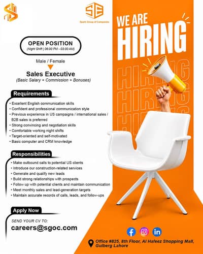 We are Hirring sales representative male & female 03060435722