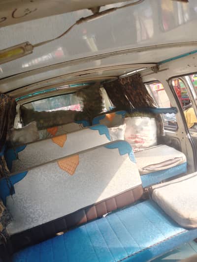 1988 model 2005 ka kota