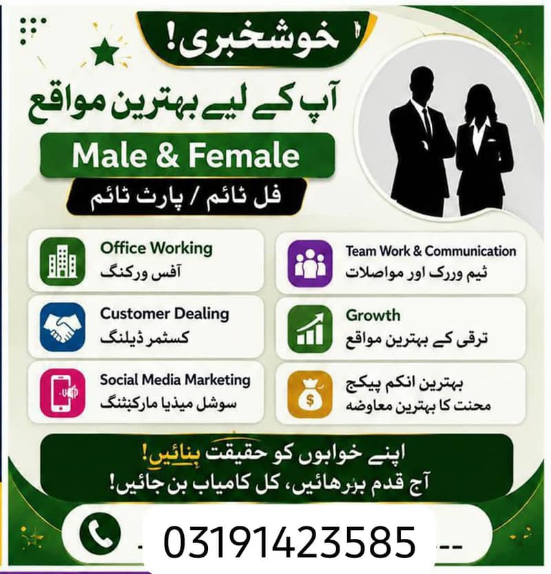 سوشل میڈیا مارکیٹنگ کسٹمر ڈیلنگ 0