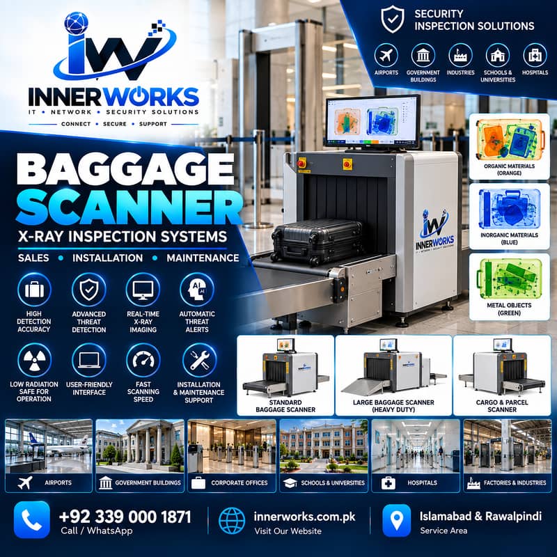 Walk Through Gate & Baggage Scanner | Security Screening 1