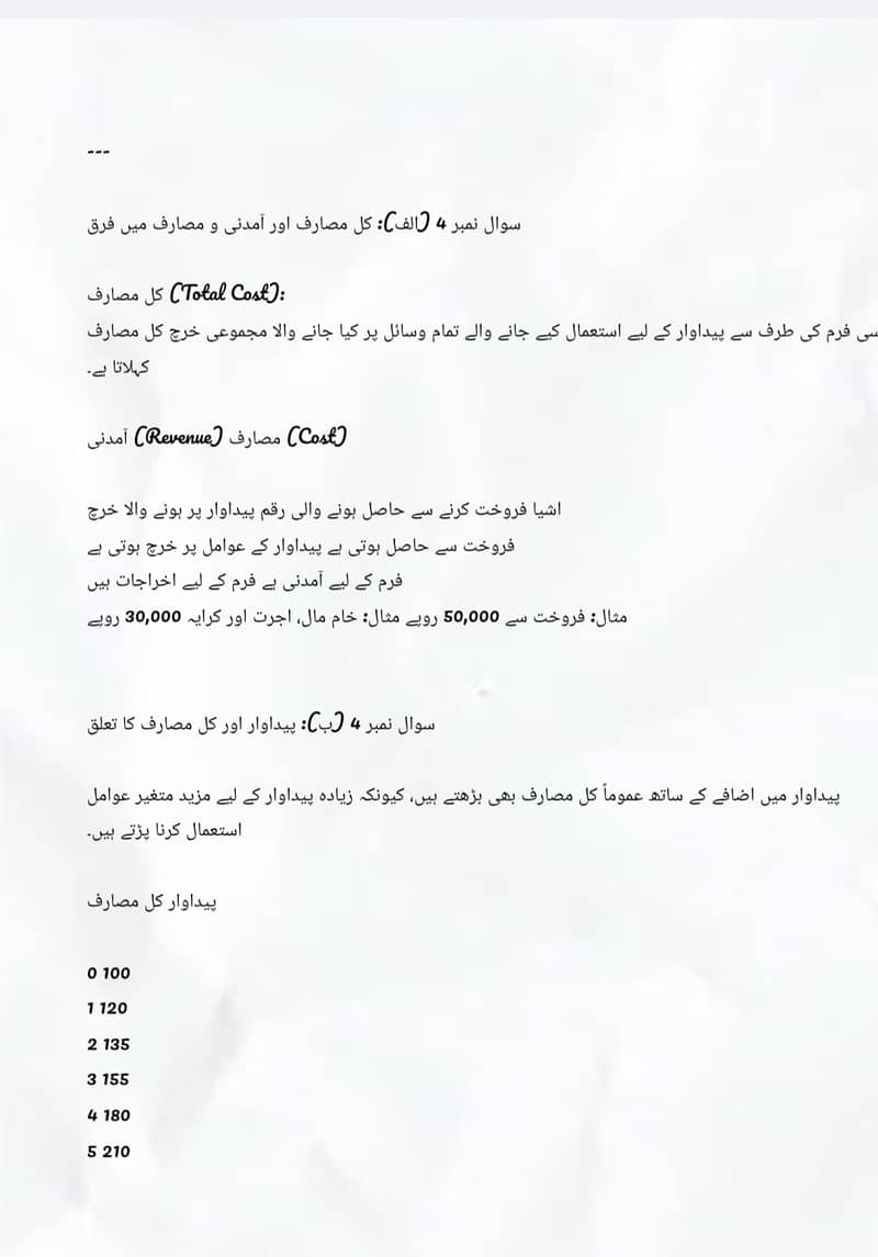 Branchelor urdu assignment 3