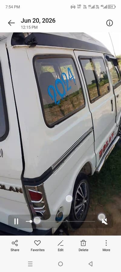 Suzuki Bolan 2013