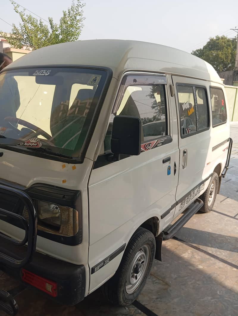 Bolan Suzuki 2019 model 1
