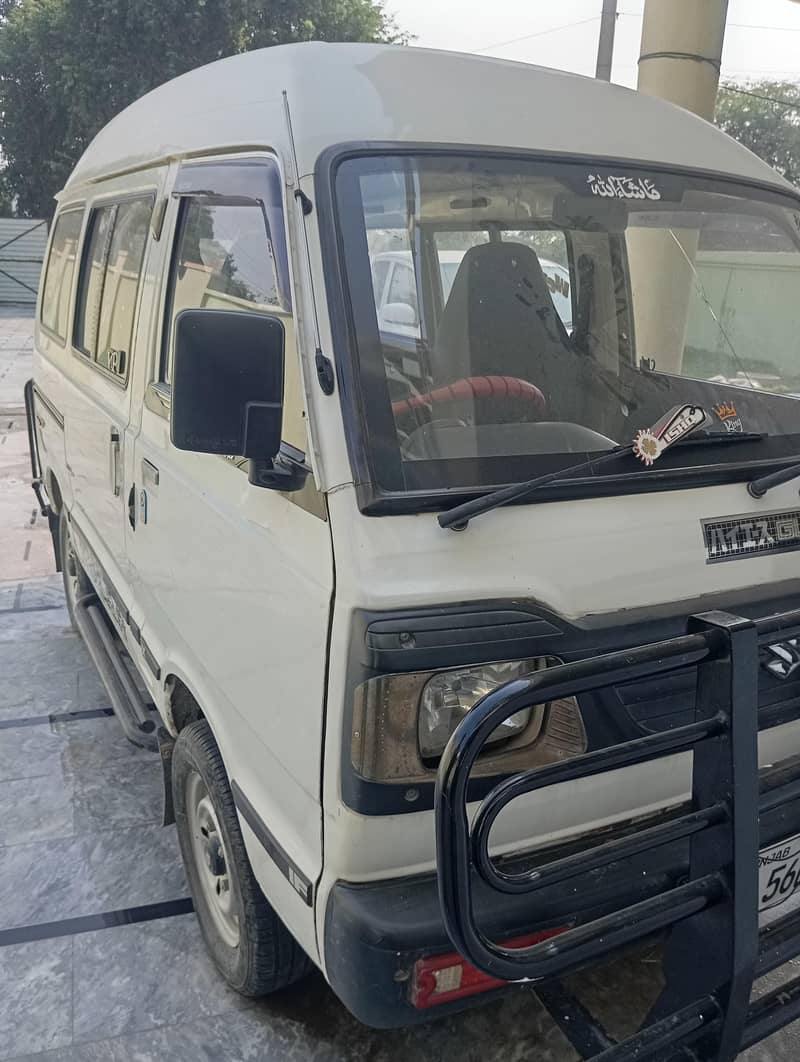 Bolan Suzuki 2019 model 3