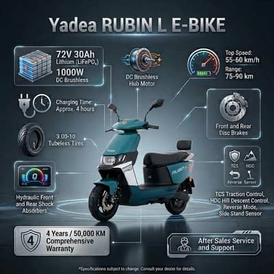 Yadea Ruibin