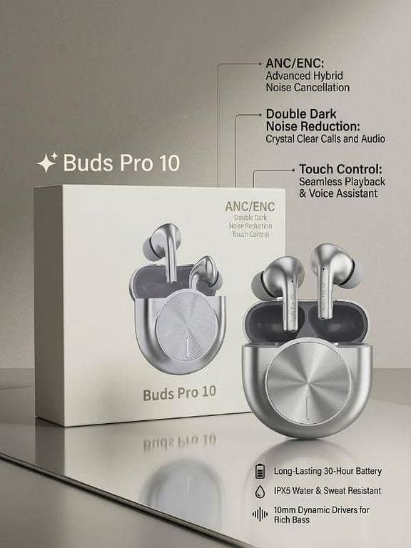 Buds Pro 10 - Premium Quality