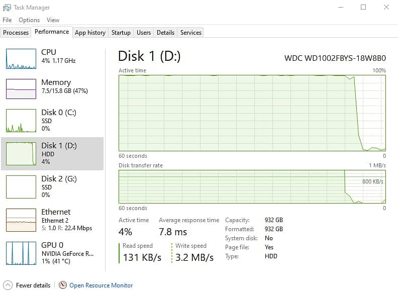 Complete PC Build 16