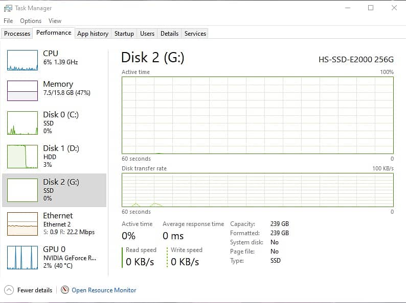 Complete PC Build 17
